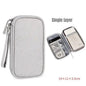 Travel Cable Organizer Pouch – Waterproof Electronics & Cord Storage Case
