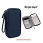 Travel Cable Organizer Pouch – Waterproof Electronics & Cord Storage Case