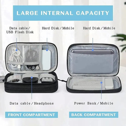 Travel Cable Organizer Pouch – Waterproof Electronics & Cord Storage Case