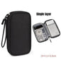 Travel Cable Organizer Pouch – Waterproof Electronics & Cord Storage Case