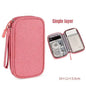Travel Cable Organizer Pouch – Waterproof Electronics & Cord Storage Case