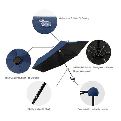 UV Protection Travel Umbrella – Compact 5-Fold Lightweight Sun & Rain Umbrella